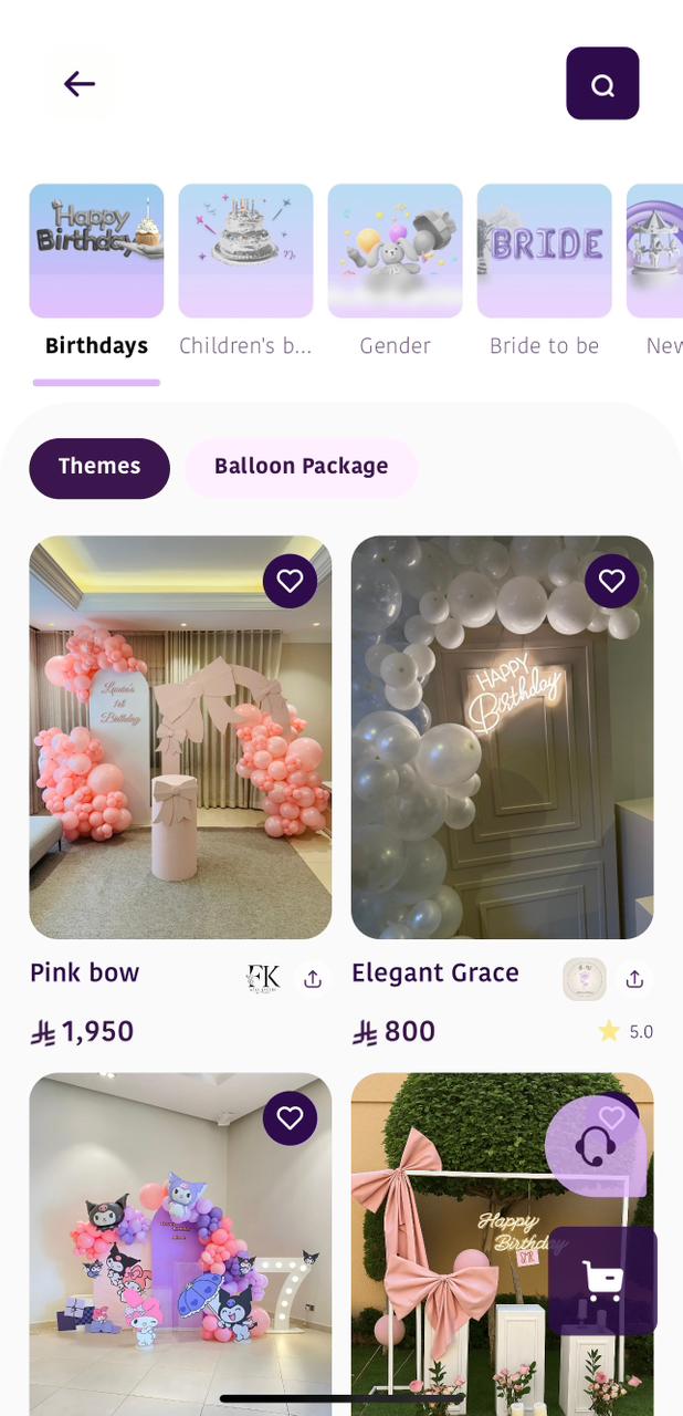 Birthdays Category
